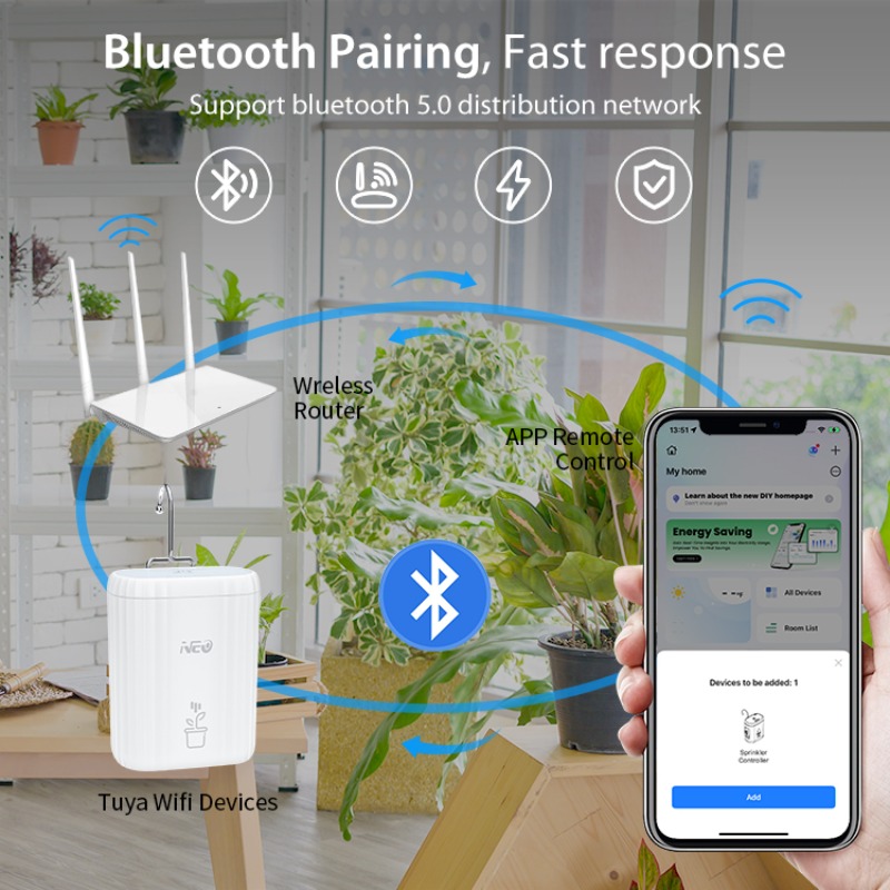 Smart WiFi Automatic Flower Wa - Smart Garden Indoor avis et prix