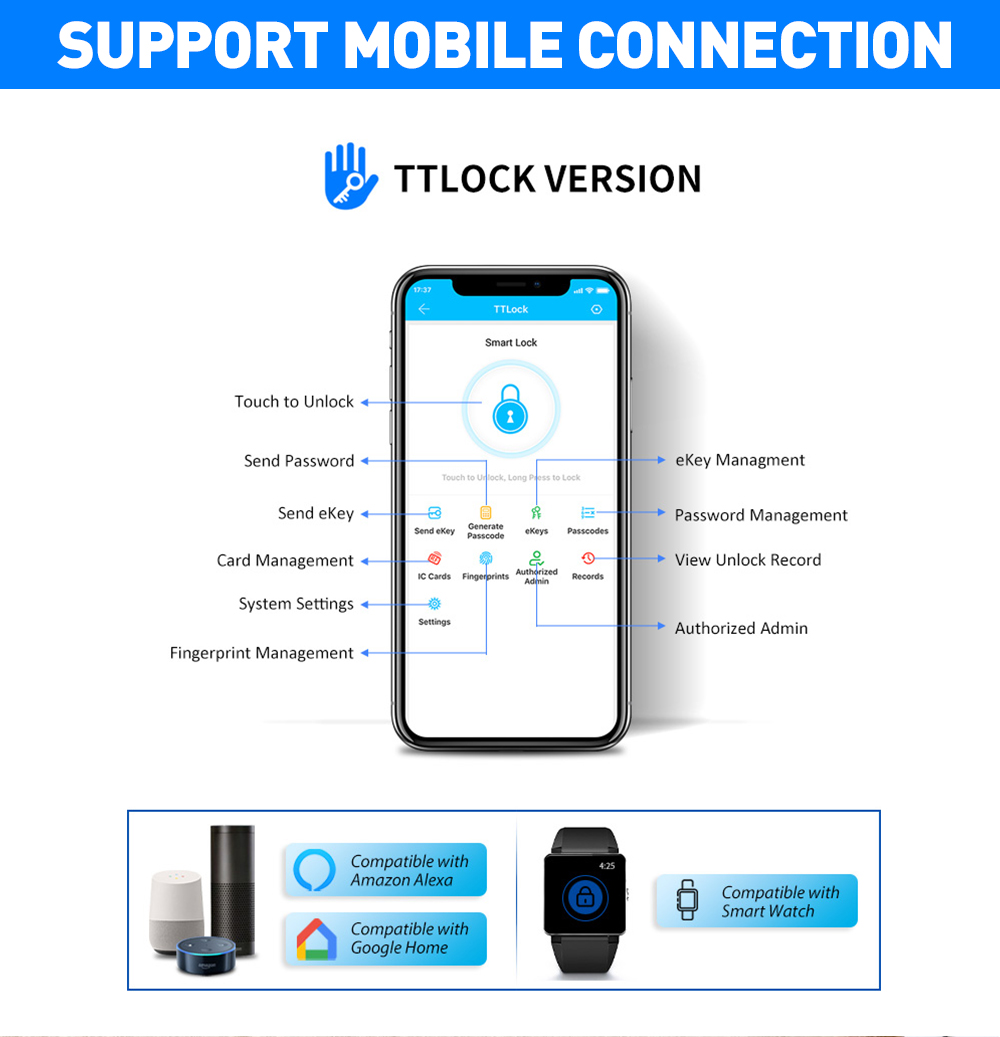 TTLOCK APP Outdoor Smart Lock  - Smart Garden Indoor avis et prix