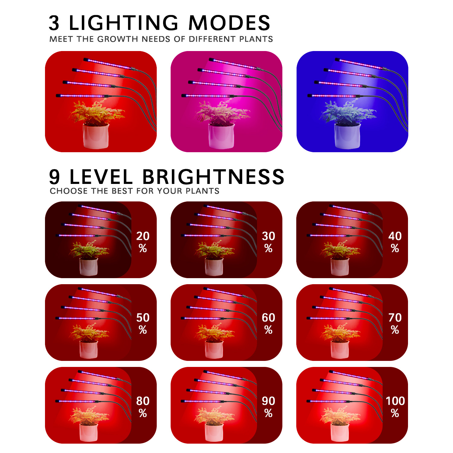 USB LED Plant Grow Light Indoo - Smart Garden Indoor avis et prix