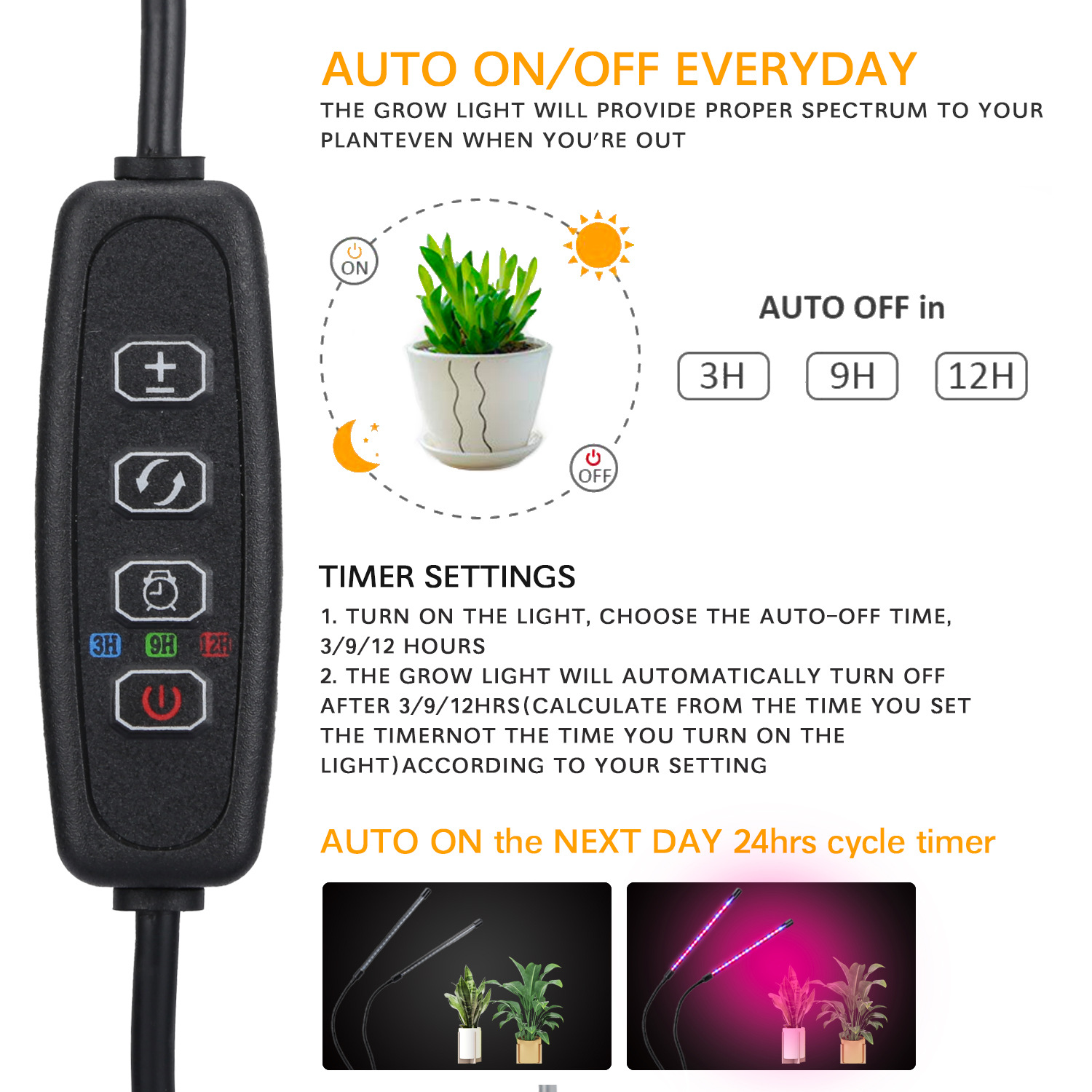 USB LED Plant Grow Light Indoo - Smart Garden Indoor avis et prix