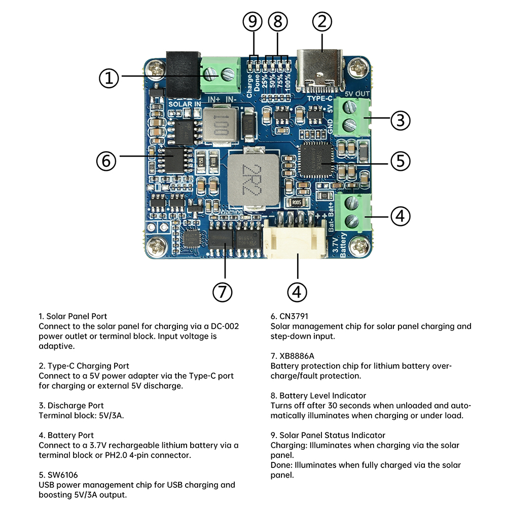 Solar Power Manager Module D F - Smart Garden Arduino avis et prix