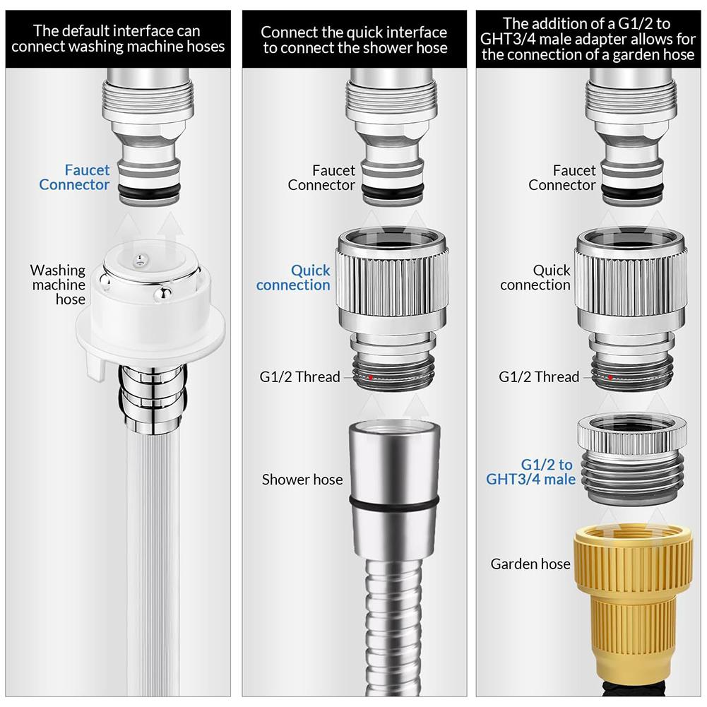 Faucet Adapter Set for Garden  - Smart Garden Water avis et prix