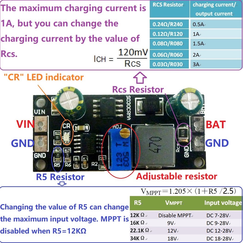 MPPT 1A LiPo Solar Charge Cont - Smart Garden Arduino avis et prix