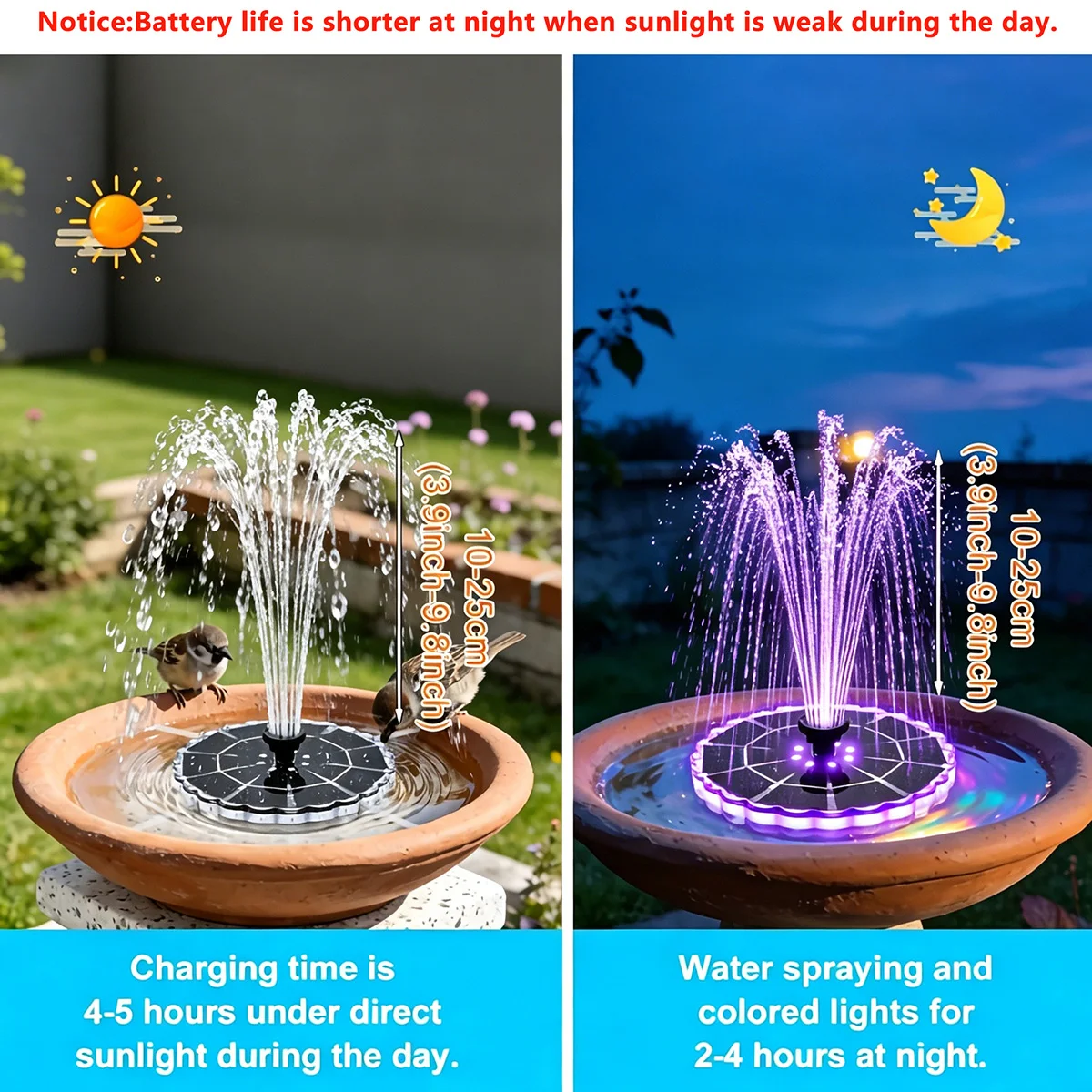 3.5W Outdoor Solar Fountain fo - Smart Garden Indoor avis et prix