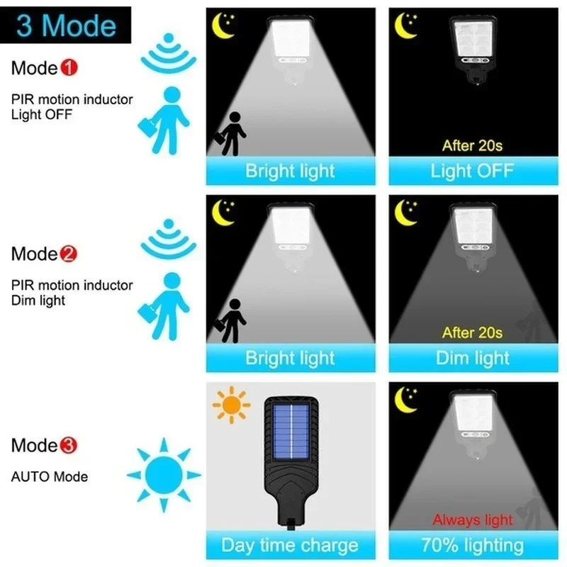 Outdoor Solar Garden Lights wi - Smart Zen Garden avis et prix