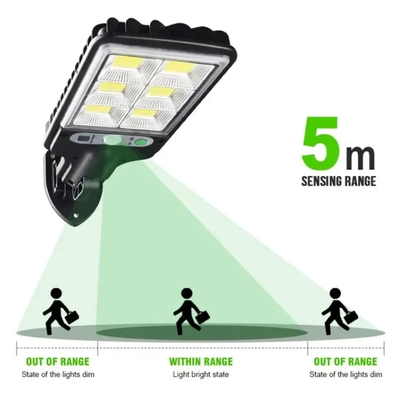 Outdoor Solar Garden Lights wi - Smart Zen Garden avis et prix