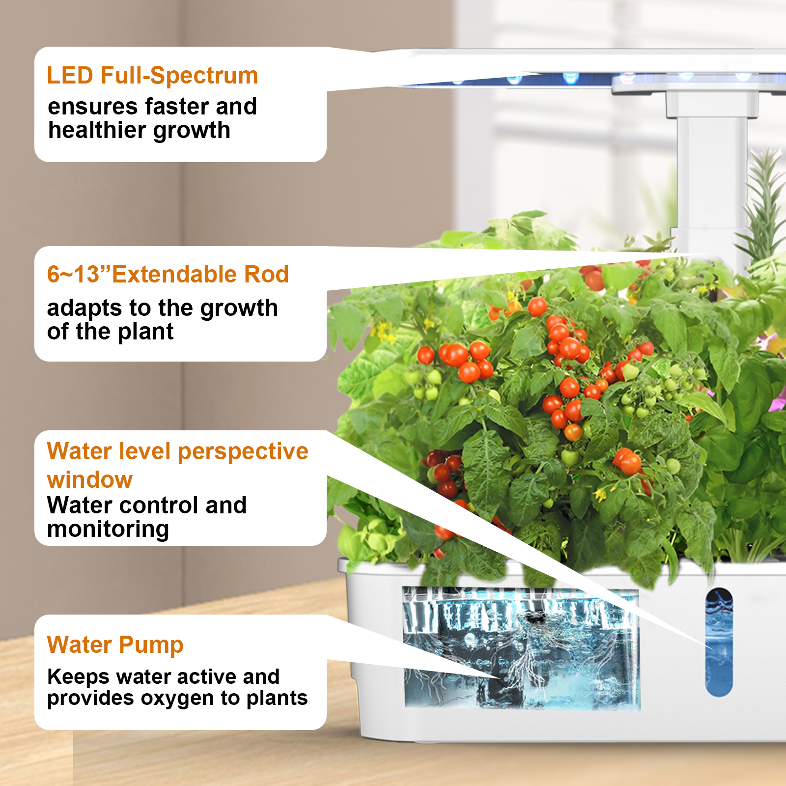 IGS-61 Smart Garden System Ind - Smart Garden Igs 61 avis et prix