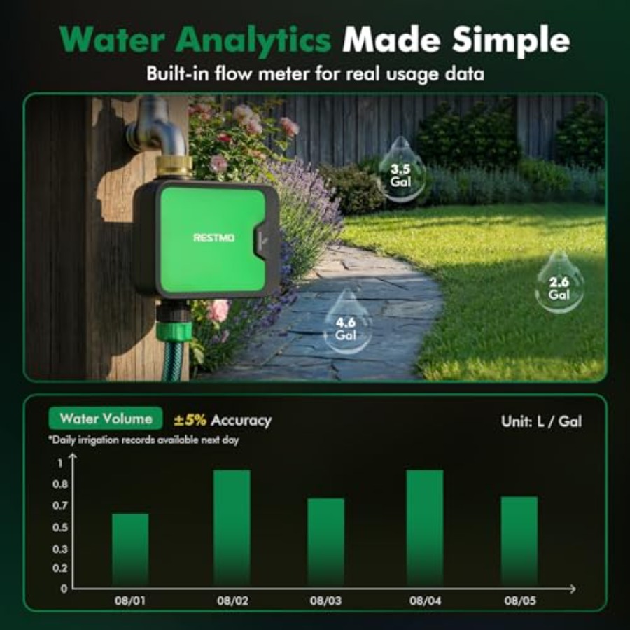 Smart WiFi Water Timer for Gar - Smart Garden Water avis et prix