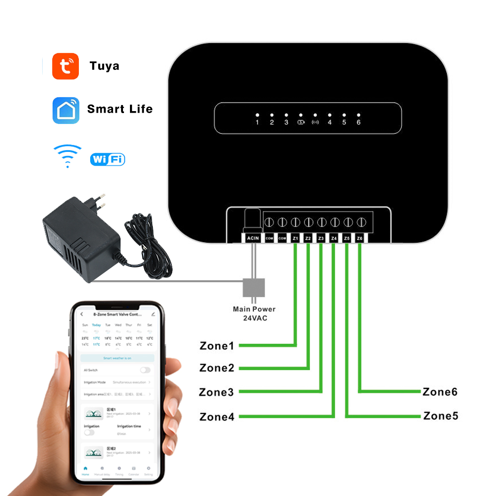 8 Zones Wifi Tuya Smart Garden - Smart Garden Water avis et prix