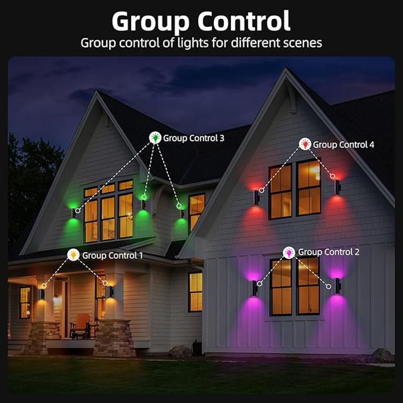 ZigBee Tuya Smart Life COB Up  - Smart Garden Arduino avis et prix
