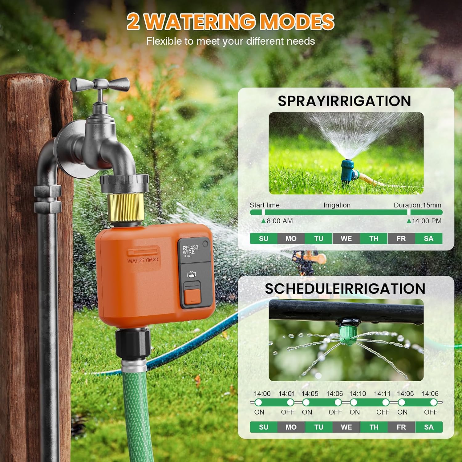 Smart WiFi Water Timer for Gar - Smart Garden Water avis et prix