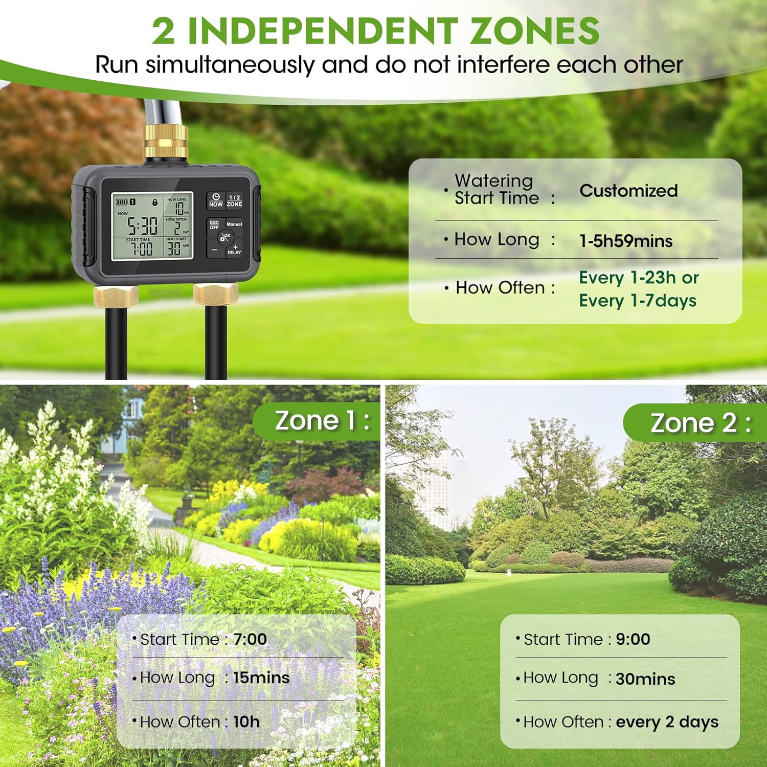 120FT Drip Irrigation System w - Smart Garden Youtube avis et prix