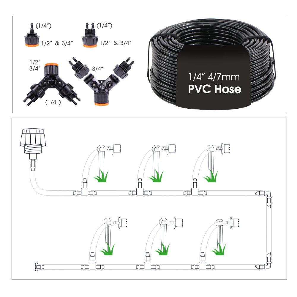20m Garden Zigbee Timer Multip - Gardena Smart Irrigation Control avis et prix