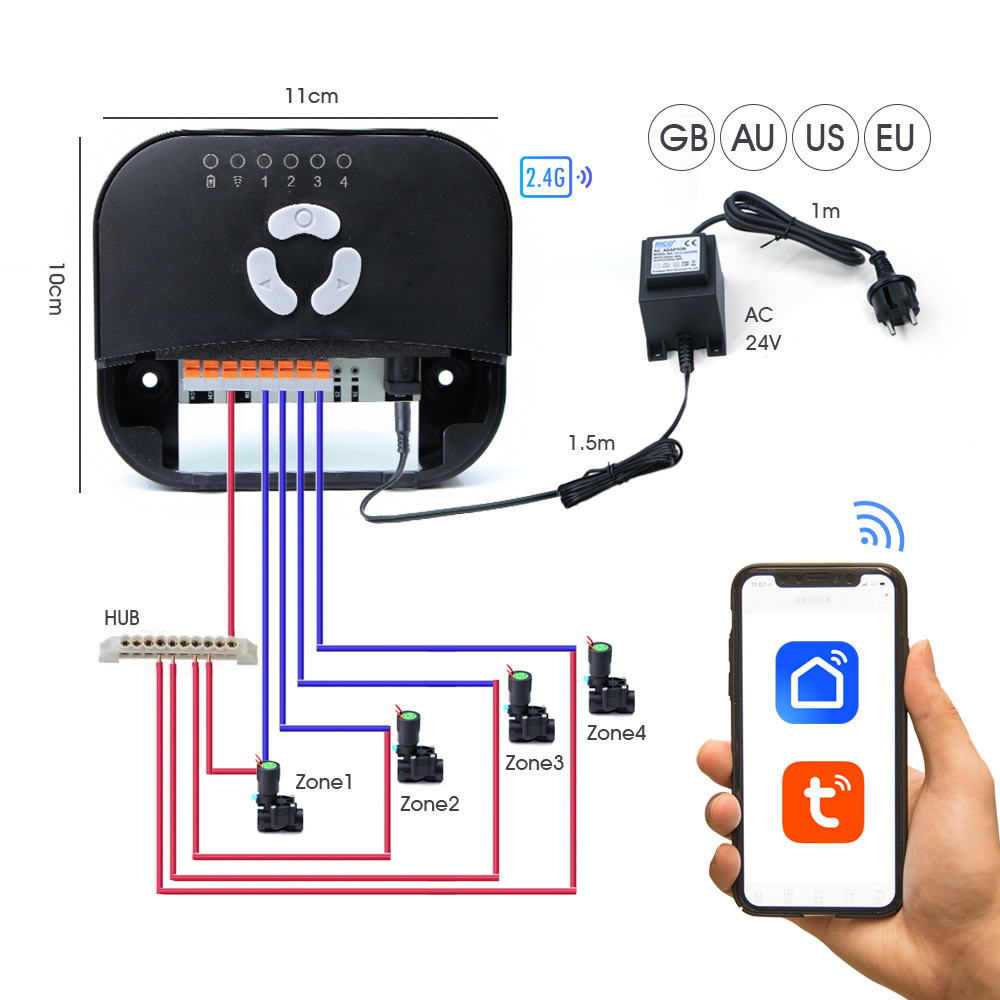 Garden Hose Solenoid Valve Con - Gardena Smart Irrigation Control avis et prix