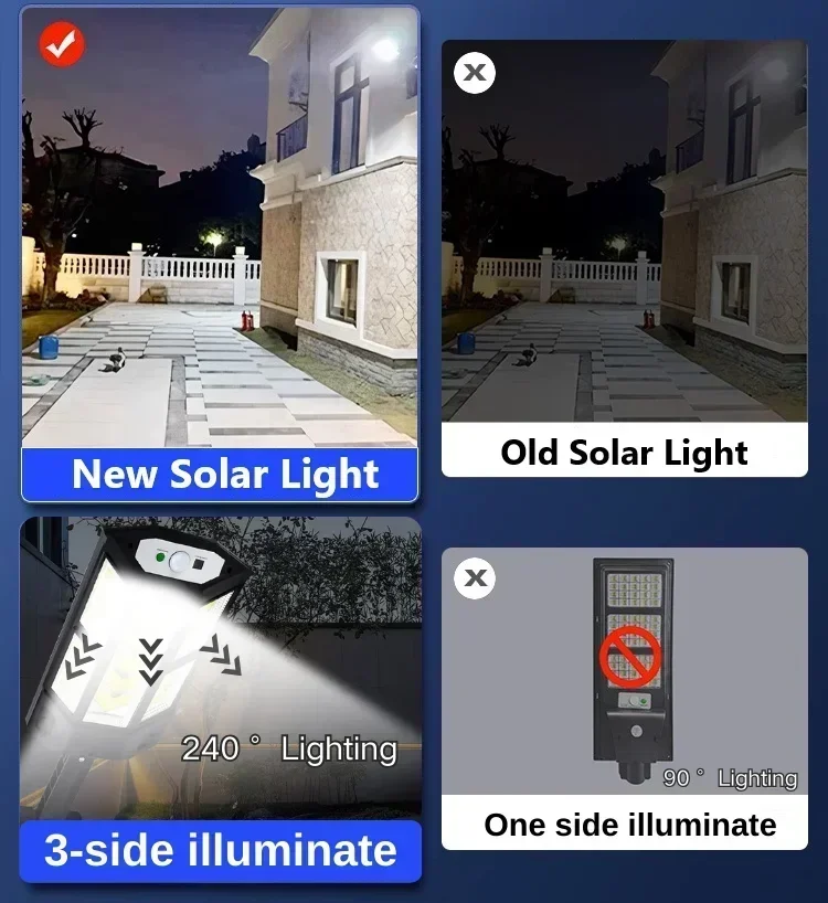 Solar LED Light Super Bright O - Smart Zen Garden avis et prix